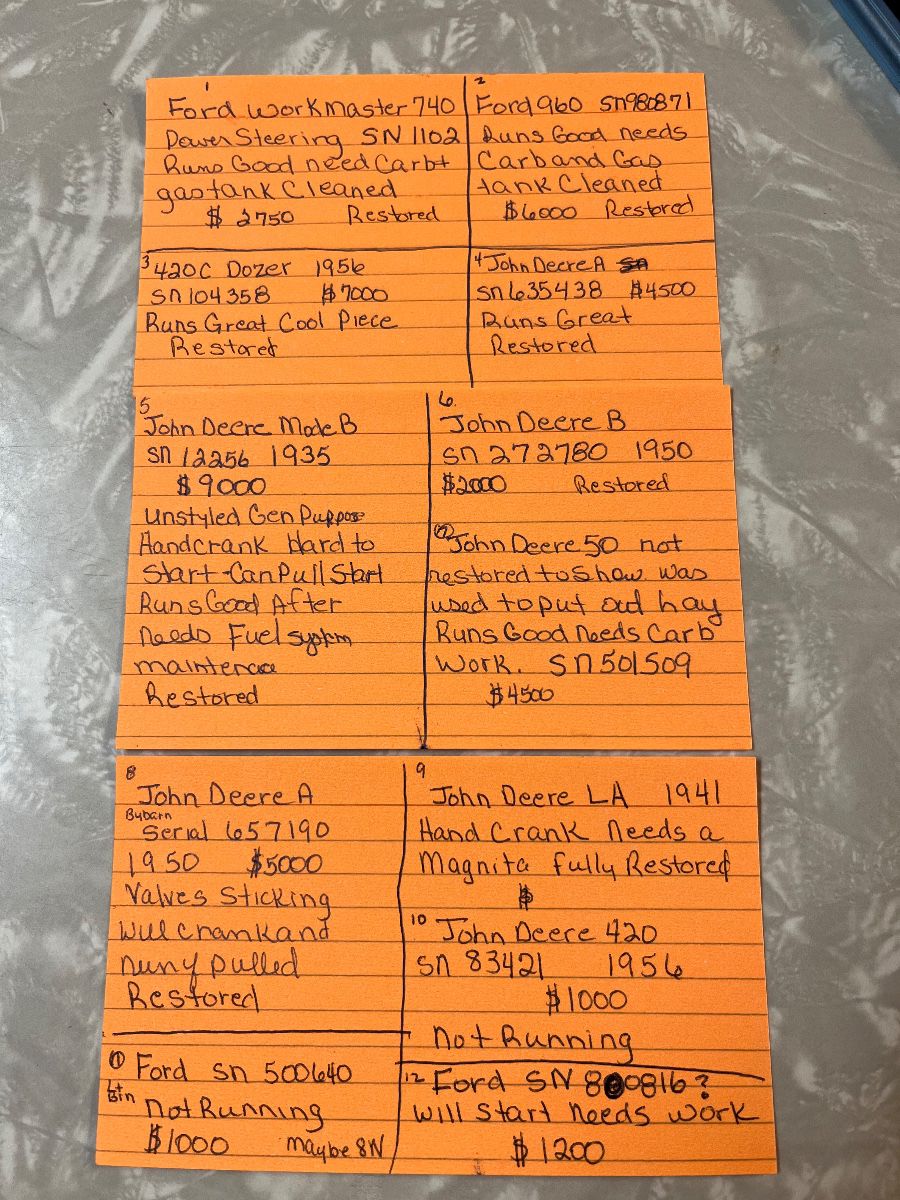 Estate sale of Larry and Nancy Wild