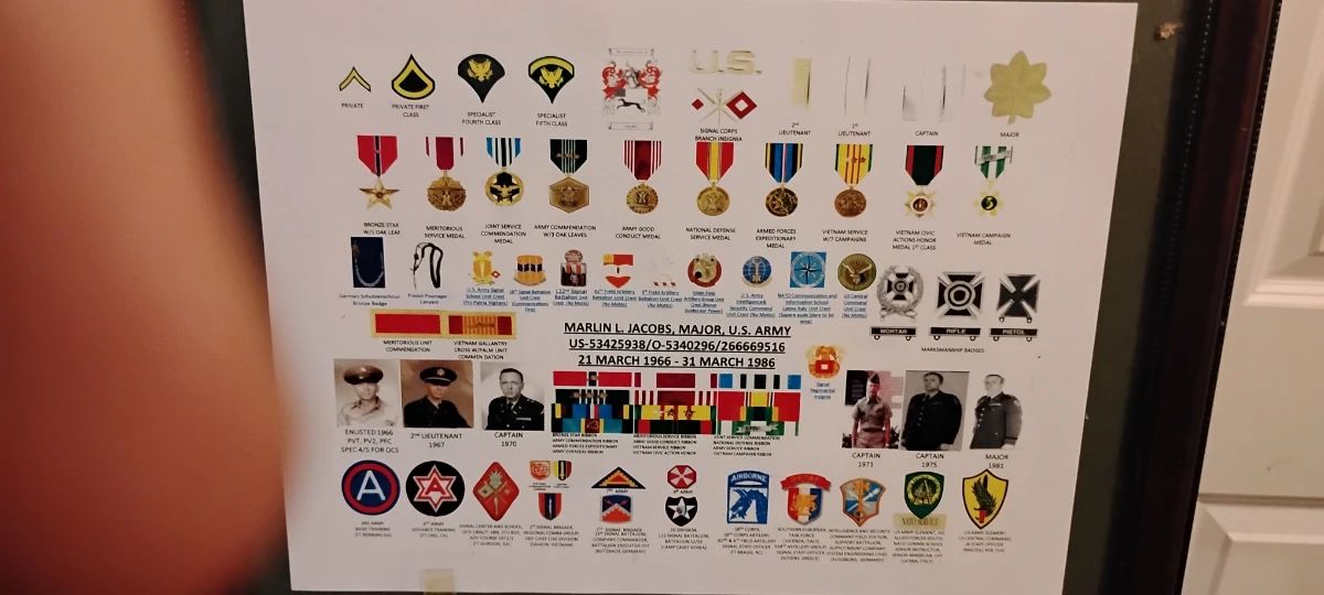 The Army Majors Estate. The Major Collected During His European& Asian Deployements