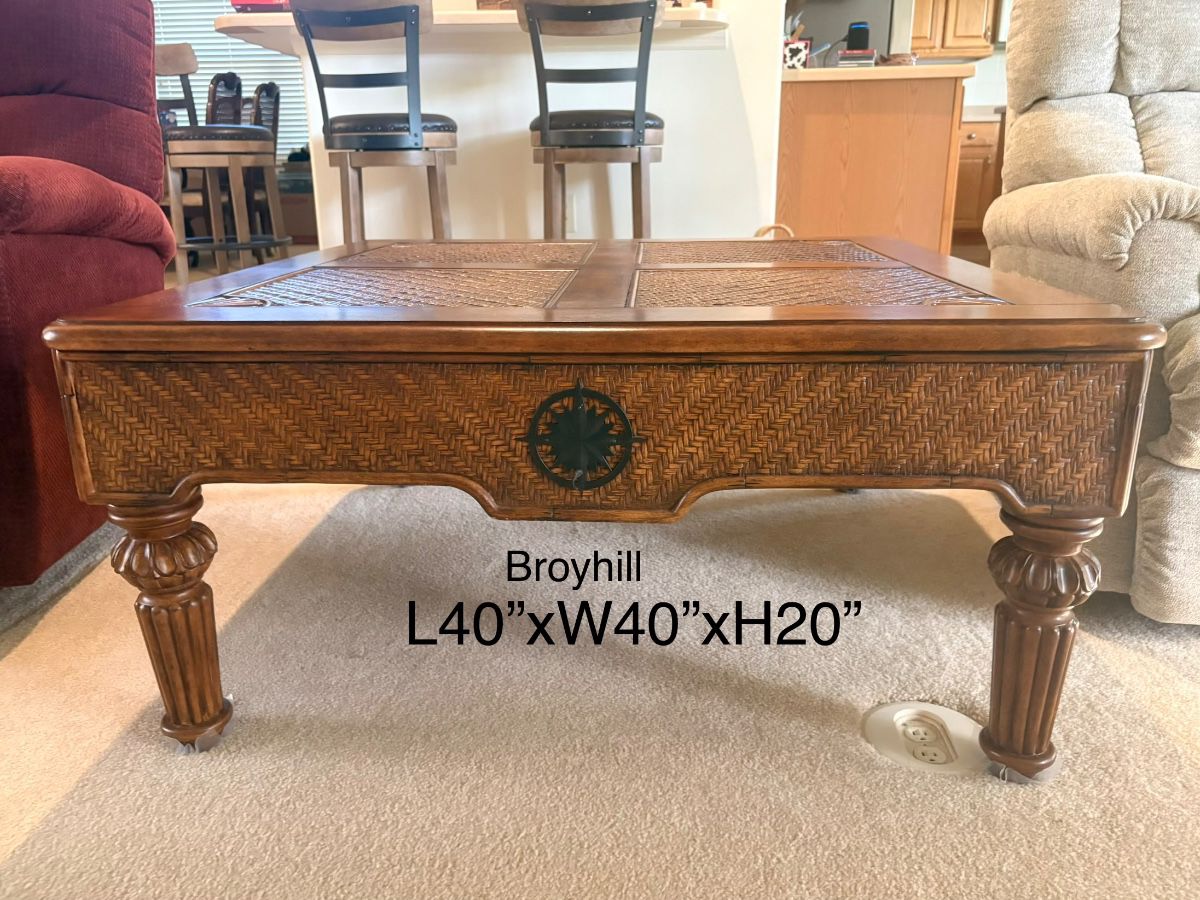 Unlock the Treasures — An Exclusive Estate Sale by Appointment Only!